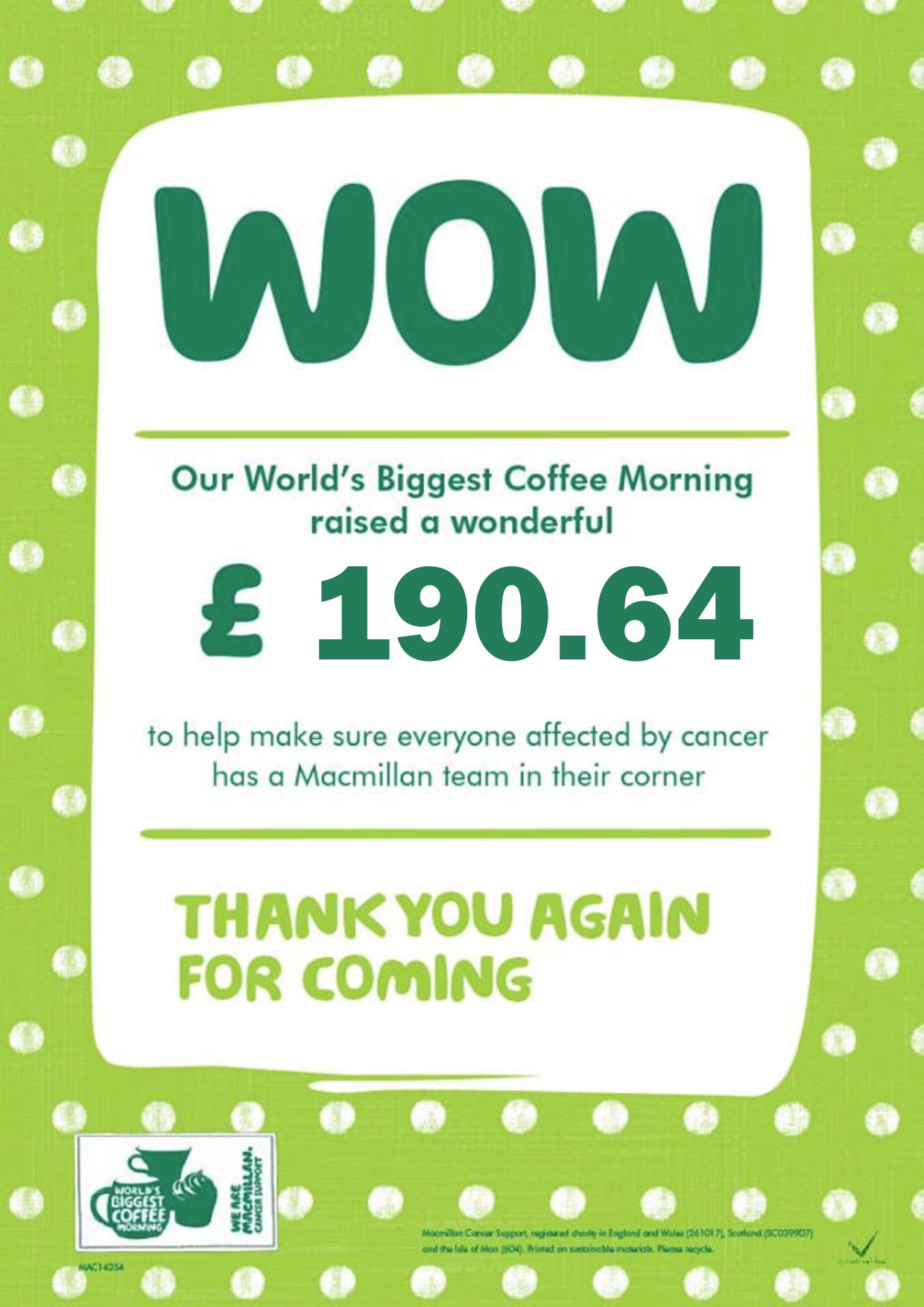 Macmillan World's Biggest Coffee Morning 2018 Palladium Kingsbridge