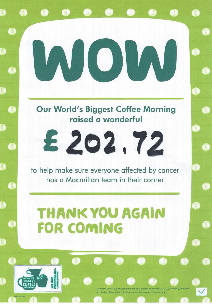 Palladium Building Supplies World's Biggest Coffee Morning Macmillan 2013